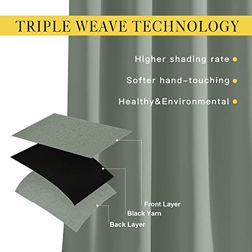 66 inch Sage Green Curtains for Bedroom (Sage Green / 66"W x 66"L (Pack of 2))