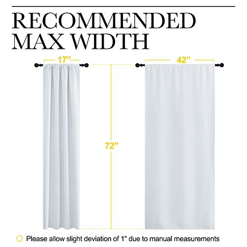Kitchen Room Darkening Curtains (Greyish White / 42"W x 72"L (Pack of 2))
