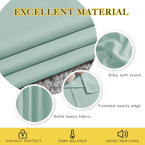 Aqua Blue Room Darkening Curtain Panels (Aqua Blue / 52"W x 63"L (Pack of 2))