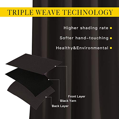 Bedroom Blackout Curtains and Drapes (Toffee Brown / 52"W x 72"L (Pack of 2))