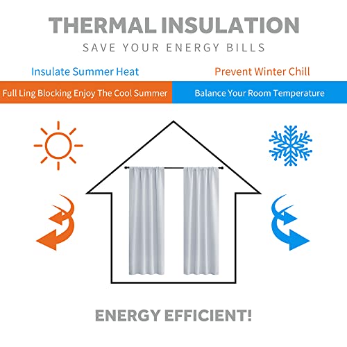 Cafe Curtains 24 inch Length (Greyish White / 29"W x 24"L (Pack of 2))