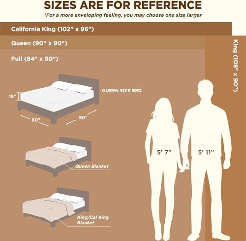 Soft Cal Size Blanket for Bed Light Grey 102"x96" (Light Grey / California King)