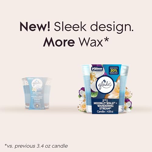 1 Wick 2in1 Scented Candle Jar