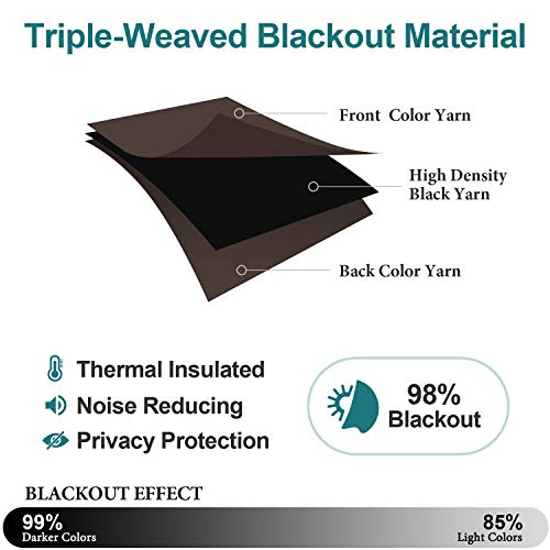 Blackout Curtains for Bedroom and Living Room 63 Inches Long (52"W x 63"L (Pack of 2) / Brown)