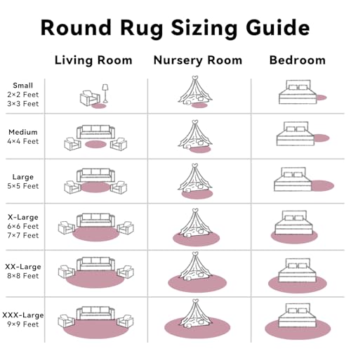 Blush Round Rugs for Bedroom (5 Ft Round / Blush)