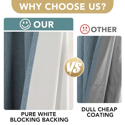 100% Blackout Linen Curtains 63" L 2 Panels Stone Blue (Stone Blue / 42"W x 63"L (Pack of 2))