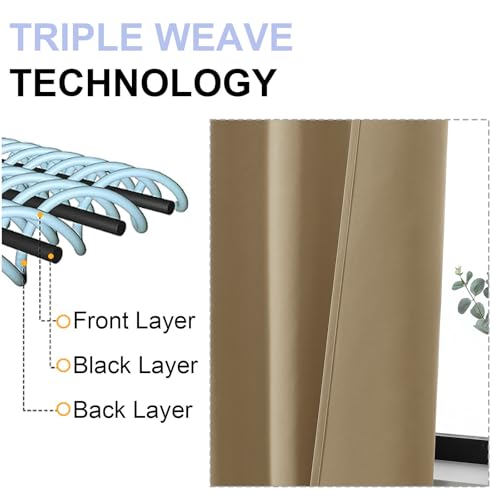 Ava Taupe Blackout Curtains for Bedroom (Taupe / 40"W x 78"L (Pack of 2))