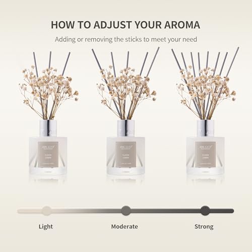 Reed Diffuser Set (Real Flower/3.38Ounce/1pack)