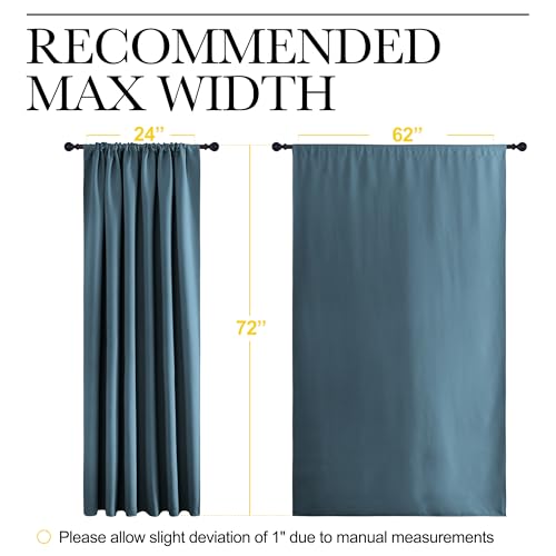 2 Panels Blackout Curtains (Smoky Blue / 62"W x 72"L (Pack of 2))