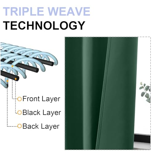 Ava Ever Green Short 30 Inches Blackout Curtain 2 Panels Set (Ever Green / 30"W x 30"L (Pack of 2))