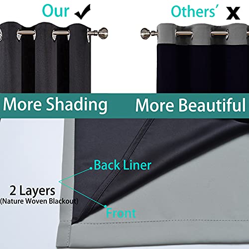 100% Blackout Lined Panels (62"W x 84"L (Pack of 2) / Grey)
