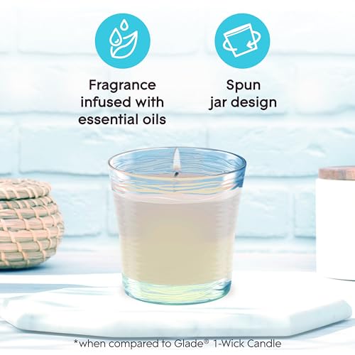 1 Wick Scented Candle Jar