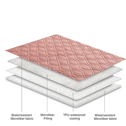 Waterproof Dog Bed Blankets Cover for Bed Couch Sofa Reversible (30x70 Inch (Pack of 1) / Pink+burgundy)