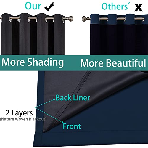 Navy Blue 100% Blackout Curtains 84 Inches Long 42" Wide (42"W x 84"L (Pack of 2) / Navy Blue)