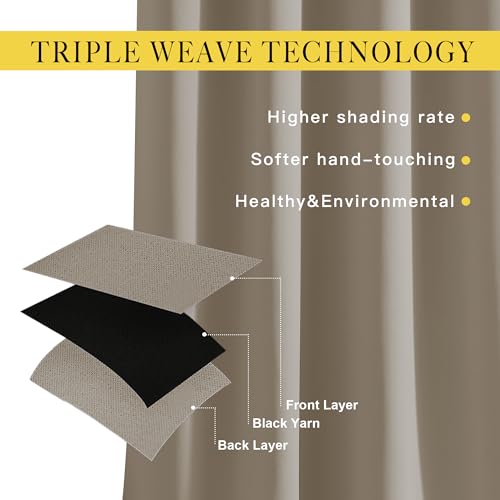 Room Darkening Curtains and Drapes for Bedroom (Taupe / 66"W x 54"L (Pack of 2))