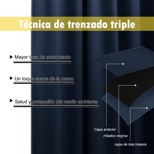 Full Shade Curtain Panels (Navy / 42"W x 72"L (Pack of 2))