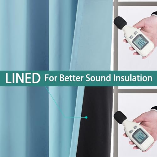 Sky Blue 100% Blackout Curtains 84 Inches Long 52" Wide 1 Panel (52"W x 84"L (Pack of 1) / Sky Blue)