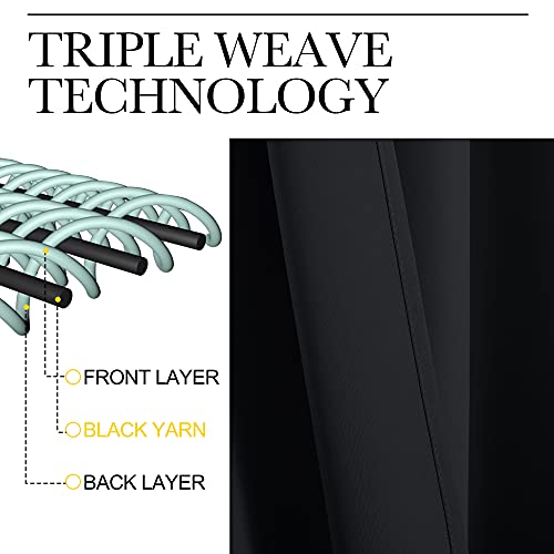 Bathroom Blackout Curtains and Drapes 48 inches Length (Black / 34"W x 48"L (Pack of 2))