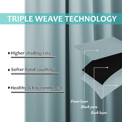 100% Blackout Curtains 84 inches Long (Sky Blue / 52"W x 84"L (Pack of 2))