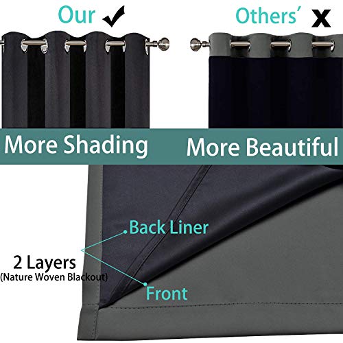 Dark Grey 100% Blackout Curtains 63 Inches Long 52" Wide 2 Panels (52"W x 63"L (Pack of 2) / Dark Grey)