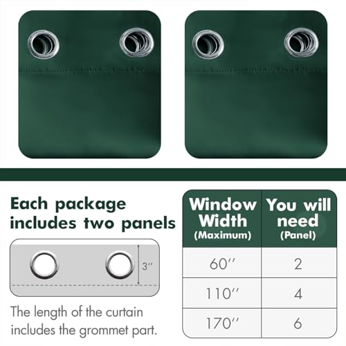 Hunter Green Blackout Bedroom Curtains Drapes 96 Inch Long 52"x96" (Hunter Green / 52"W x 96"L (Pack of 2))
