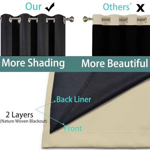 Beige 100% Blackout Patio Door Curtain Panels W100 x L84 (100"W x 84"L (Pack of 1) / Beige)