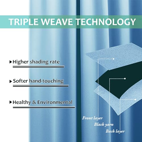 Full Shade Curtain Panels (Blue / 37"W x 84"L (Pack of 2))