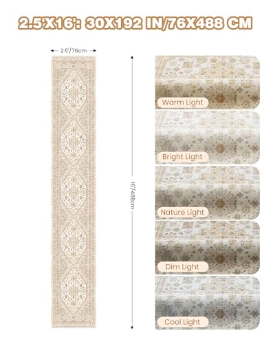 Washable Runner Rug 2.5x16 (Cream/Beige / 2'6" x 16' (Runner))