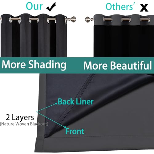 Charcoal Grey 100% Blackout Curtains 63 Inches Long 52" Wide 2 PCS (52"W x 63"L (Pack of 2) / Charcoal Grey)