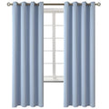 Spa Blue Room Darkening Curtains 72 Inch for Bedroom (Spa Blue / 52"W x 72"L (Pack of 2))