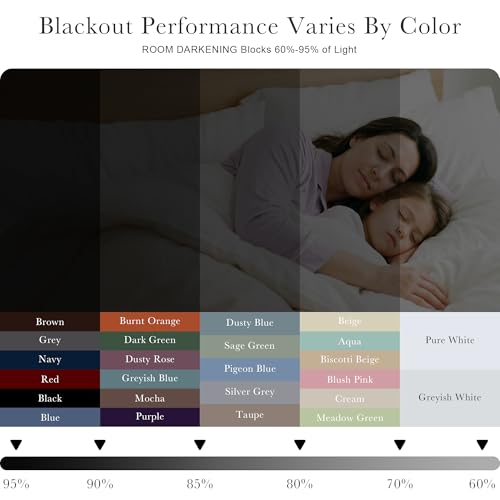 Cream Blackout Curtains (Cream / 42"W x 45"L (Pack of 2))