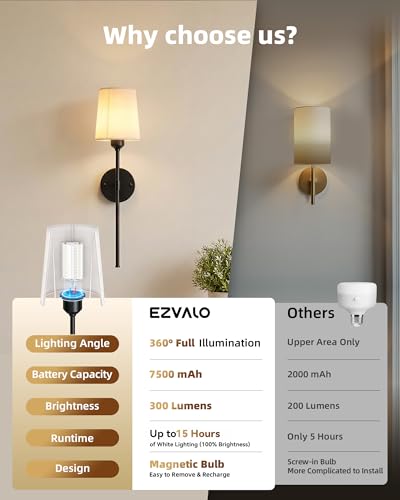 Rechargeable Wall Lights Set of 2 (Black / 24 inches)