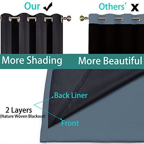 Stone Blue Blackout Patio Door Curtain Panels W100 x L84 (100"W x 84"L (Pack of 1) / Stone Blue)