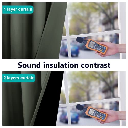 100% Blackout Curtains 54 inches Long (Dark Mallard / 46"W x 54"L (Pack of 2))