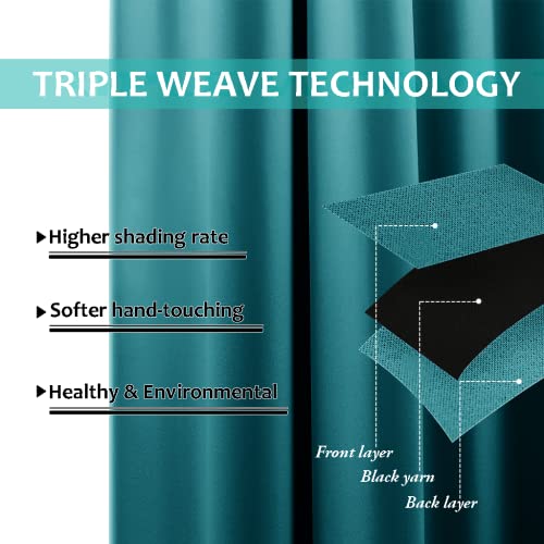 100% Blackout Window Curtain Panels (Peacock Teal / 55"W x 78"L (Pack of 2))