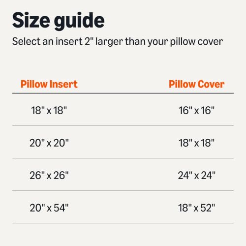 Square Hypoallergenic Pillow Insert (18 x 18 inches / 2 Pack)