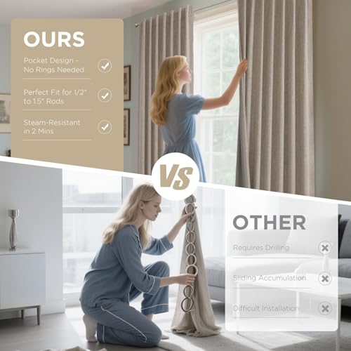 Blackout Curtains for Bedroom (Linen / 42"W x 84"L (Pack of 2))