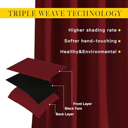 Blackout Curtains 63 inches Long for Bedroom (Burgundy Red / 46"W x 63"L (Pack of 2))