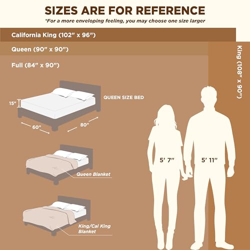 Full Size Fleece Blankets for Bed Bright White 84"x90" (Bright White / Full)