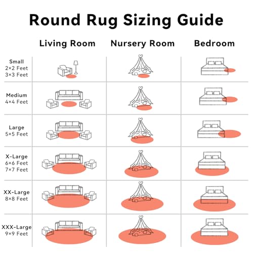 Coral Red Round Rugs for Bedroom (7 Ft Round / Coral Red)