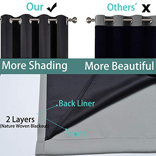 Grey Blackout Curtains 45 Inches Long for Bedroom 52" Wide 2 Pcs (52"W x 45"L (Pack of 2) / Grey)