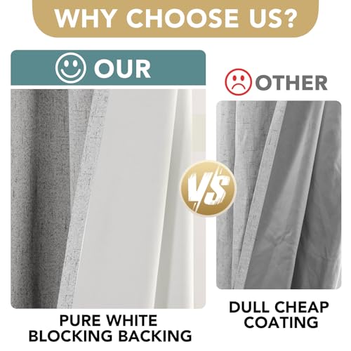 Linen Blackout Curtains Durable Thick Textured Linen Look 100% Blackout Patio Door Curtain Anti Rust Grommet Extra Wide Sliding Door Curtain Panel (Glacier Gray / 100"W x 96"L (Pack of 1))