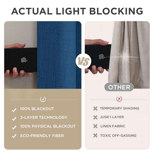 Blackout Curtains for Bedroom (Navy / 37"W x 108"L (Pack of 2))