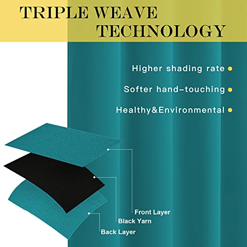 Blackout Window Curtains & Drapes (Peacock Teal / 52"W x 72"L (Pack of 1))