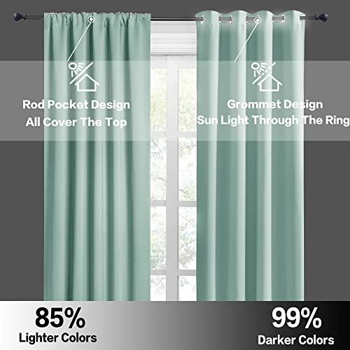 Cafe Blackout Curtains 30 inch Length (Aqua / 29"W x 30"L (Pack of 2))