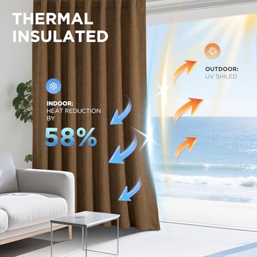 Blackout Curtains for Bedroom (Cappuccino / 52"W x 90"L (Pack of 2))