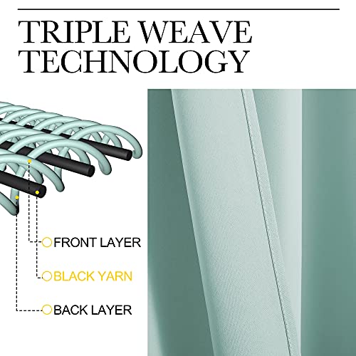 Blackout Curtains & Drapes for Bedroom (Aqua Blue / 34"W x 40"L (Pack of 2))