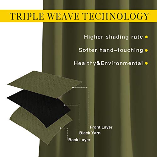 Blackout Curtains for Living Room (Olive / 52"W x 95"L (Pack of 2))
