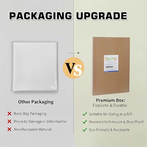 Window Sheer Curtains 54 inch Length (42"W x 54"L (Pack of 2) / Turquoise)