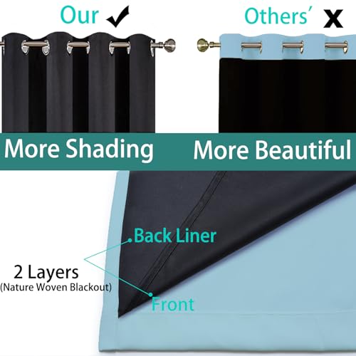 Sky Blue 100% Blackout Curtains 84 Inches Long 52" Wide 1 Panel (52"W x 84"L (Pack of 1) / Sky Blue)